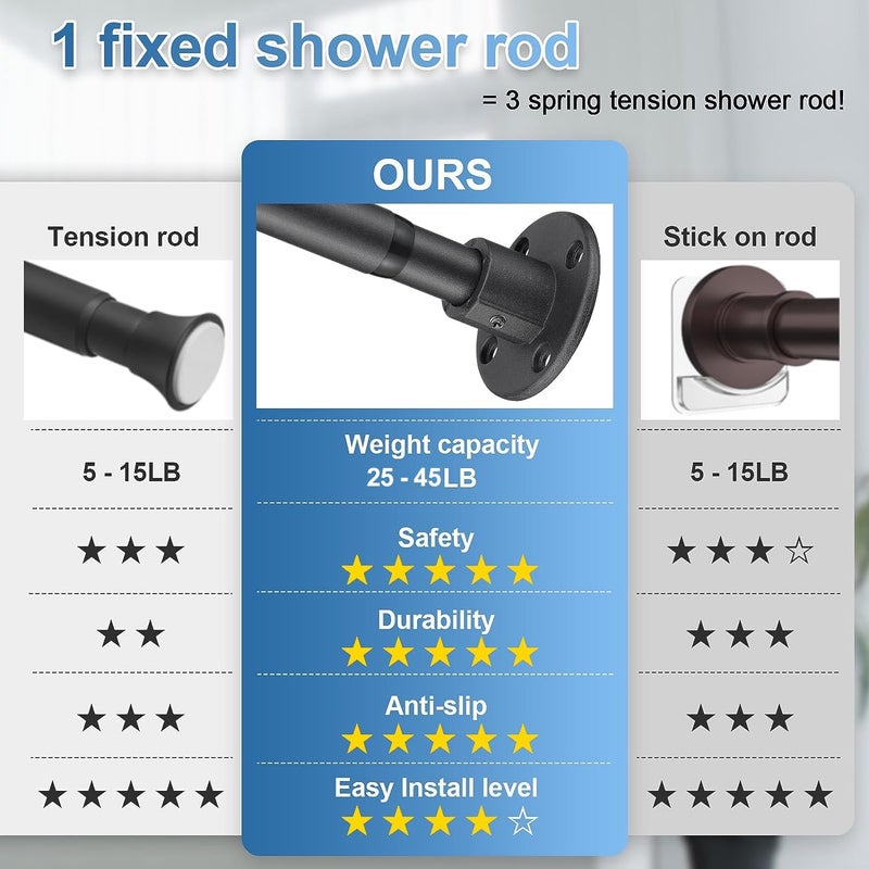 LAKEROD Heavy Duty Shower Curtain Rod - 28 to 76" Fixed Shower Curtain Rod Wall Mounted - Adjustable Extendable Rustproof for Bathroom,Room Divider,Bedroom,Doorway - Matte Black 2 Pack - Image 3